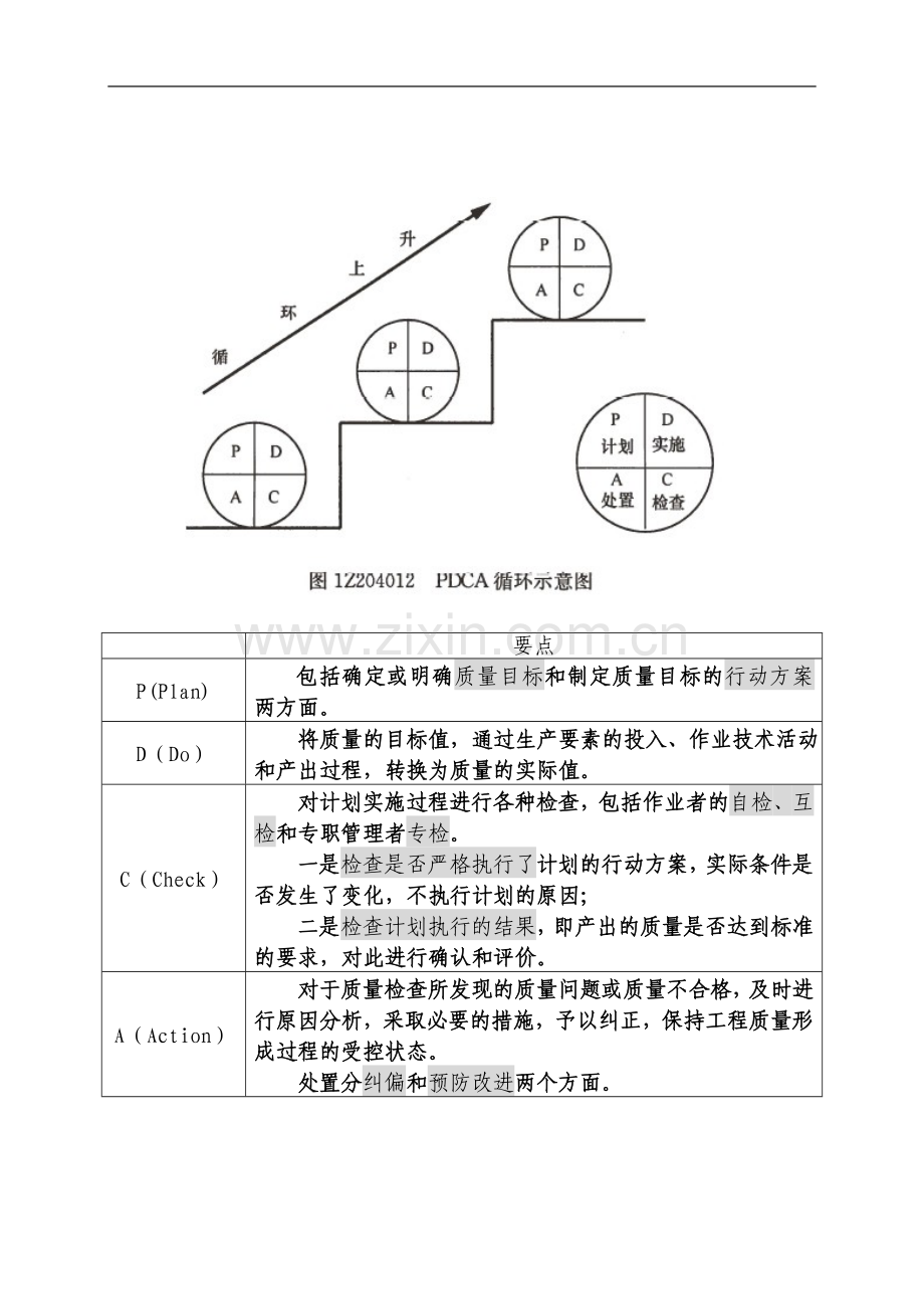 一级建造师项目管理第四章复习资料.doc_第3页