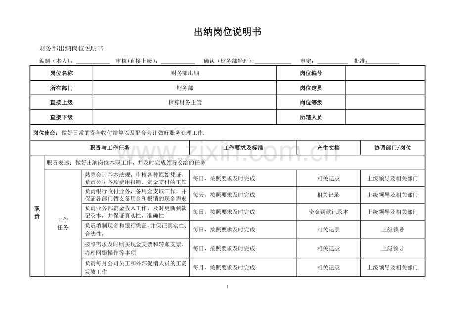 出纳岗位职责说明书.doc_第1页