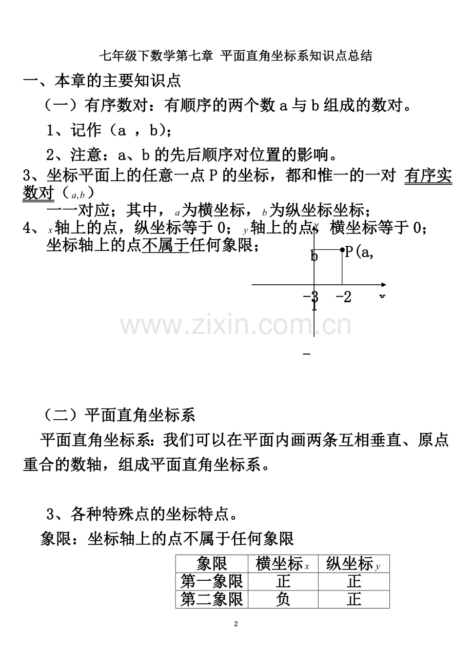 七年级下数学第七章-平面直角坐标系知识点总结(同名14622).doc_第2页