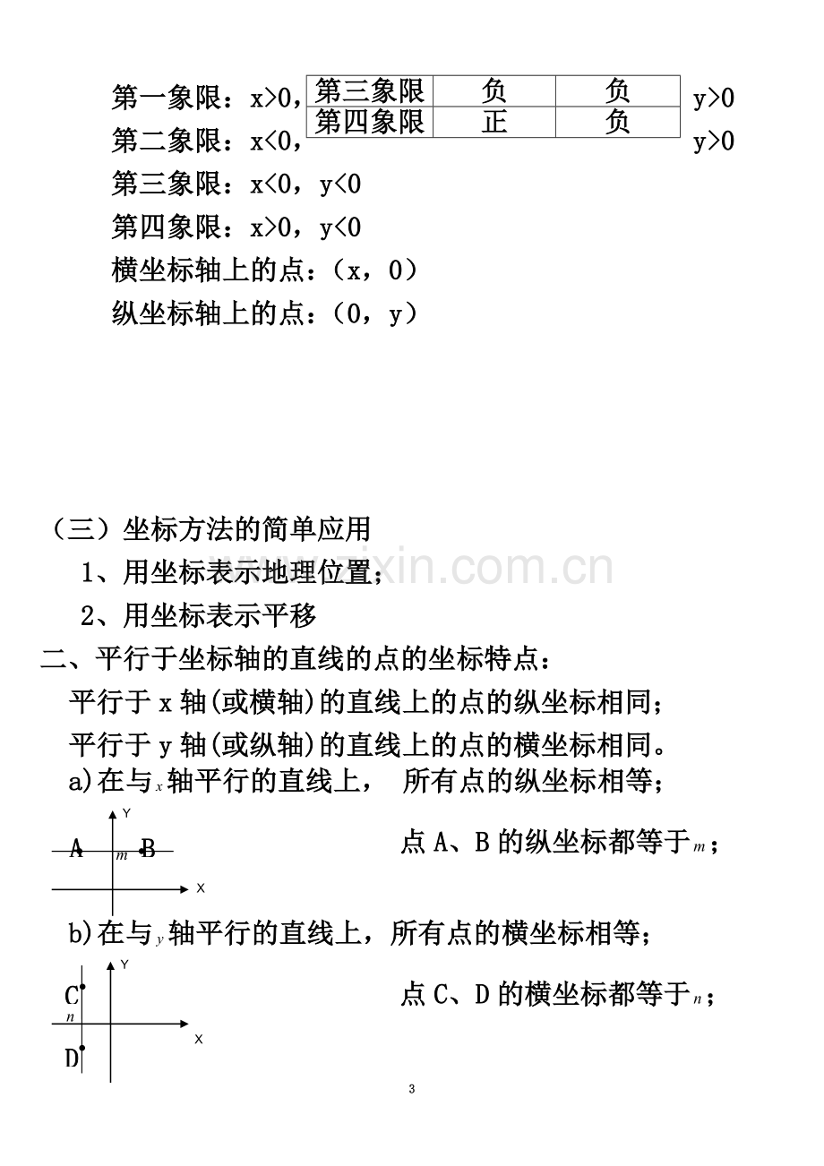 七年级下数学第七章-平面直角坐标系知识点总结(同名14622).doc_第3页