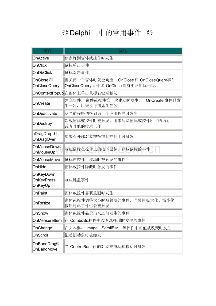 VB编程工具箱.pdf_第1页