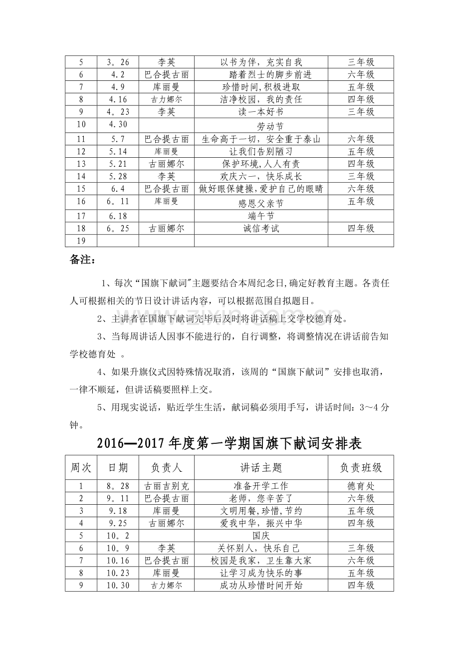 升国旗仪式管理制度.doc_第2页