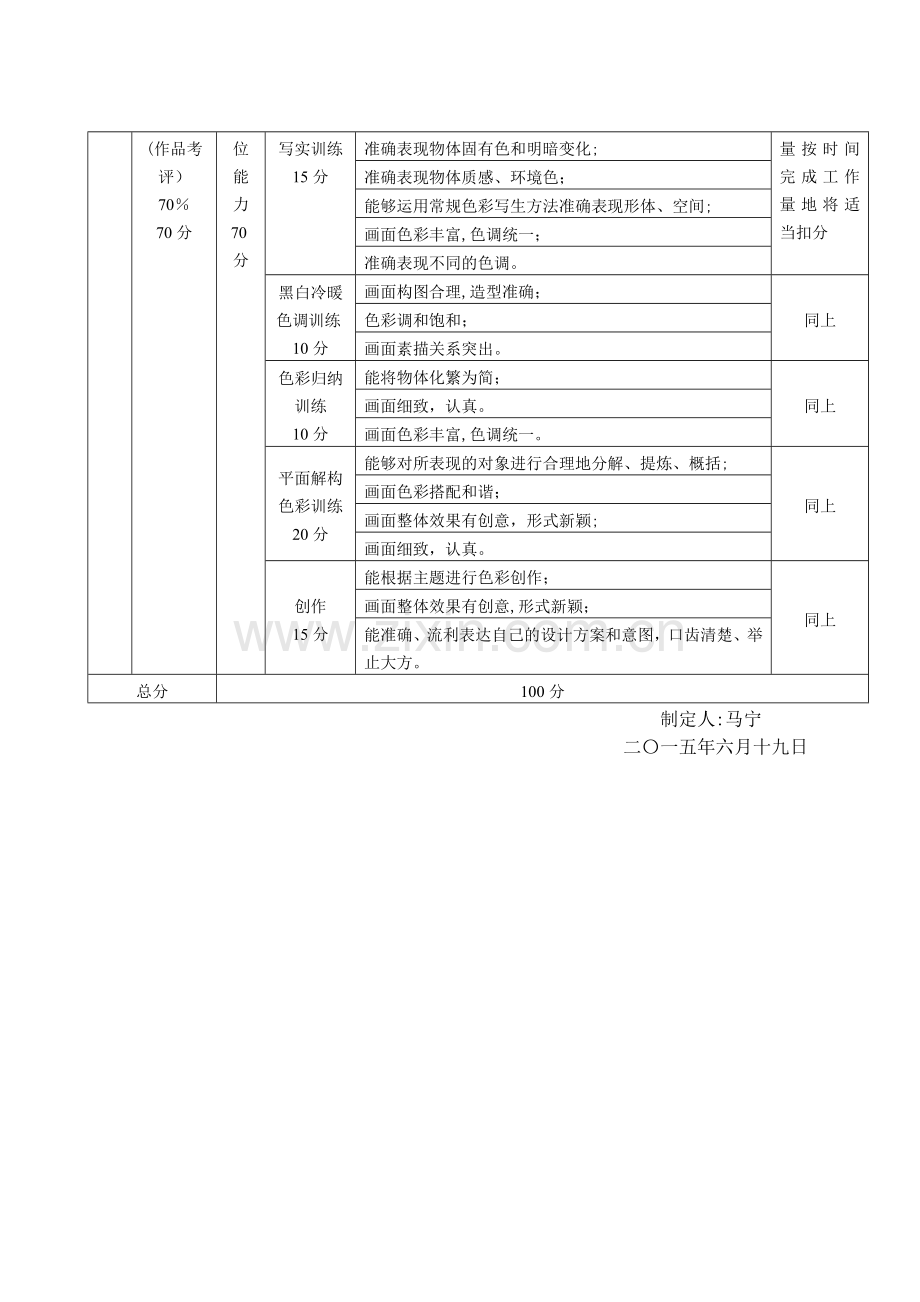 广告专业马宁《设计色彩》考核方案---Microsoft-Word-文档.doc_第2页