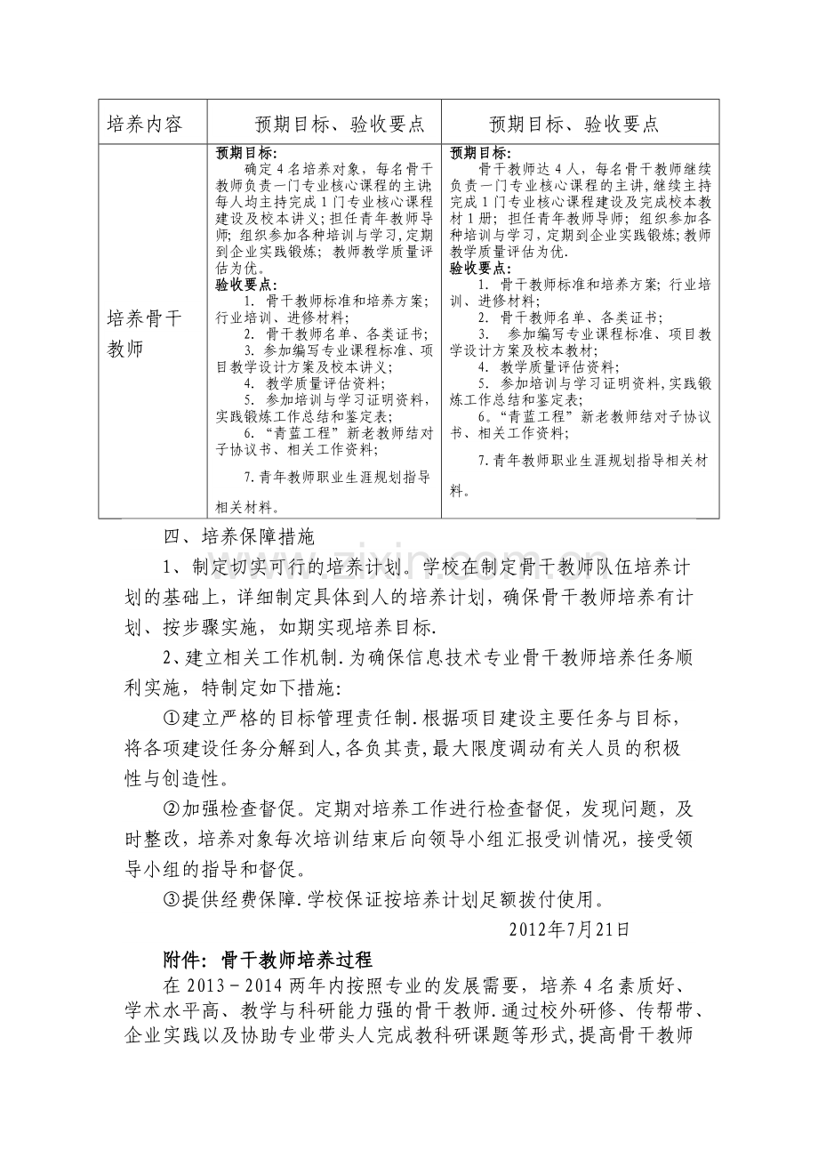 骨干教师培养计划.docx_第2页