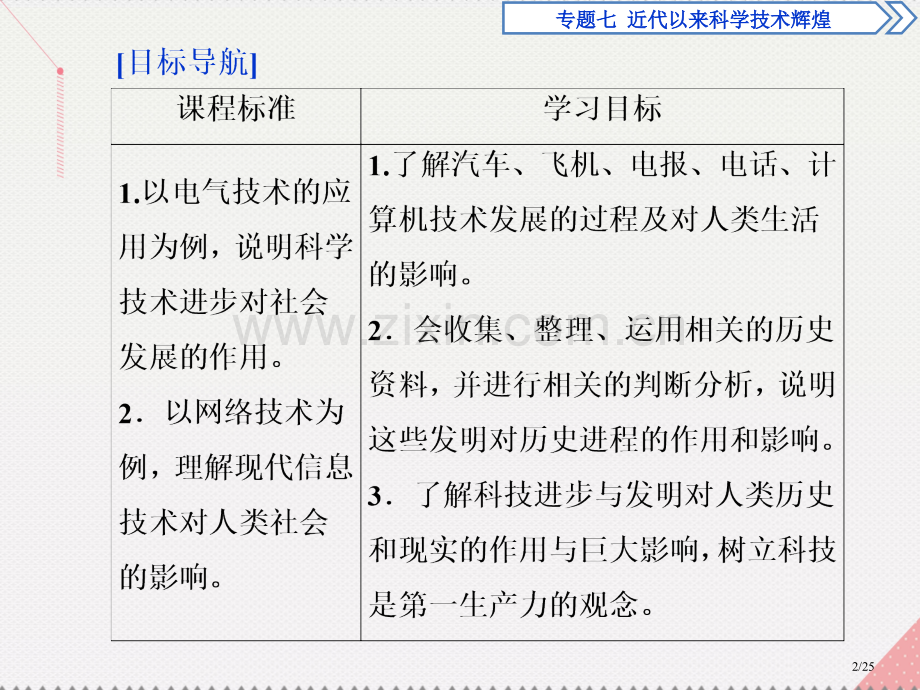 高中历史专题七近代以来科学技术的辉煌四向距离挑战市赛课公开课一等奖省名师优质课获奖PPT课件.pptx_第2页