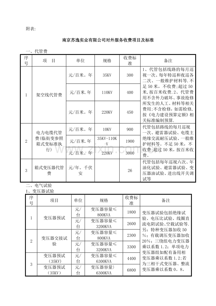 高压电气试验收费标准.doc_第1页