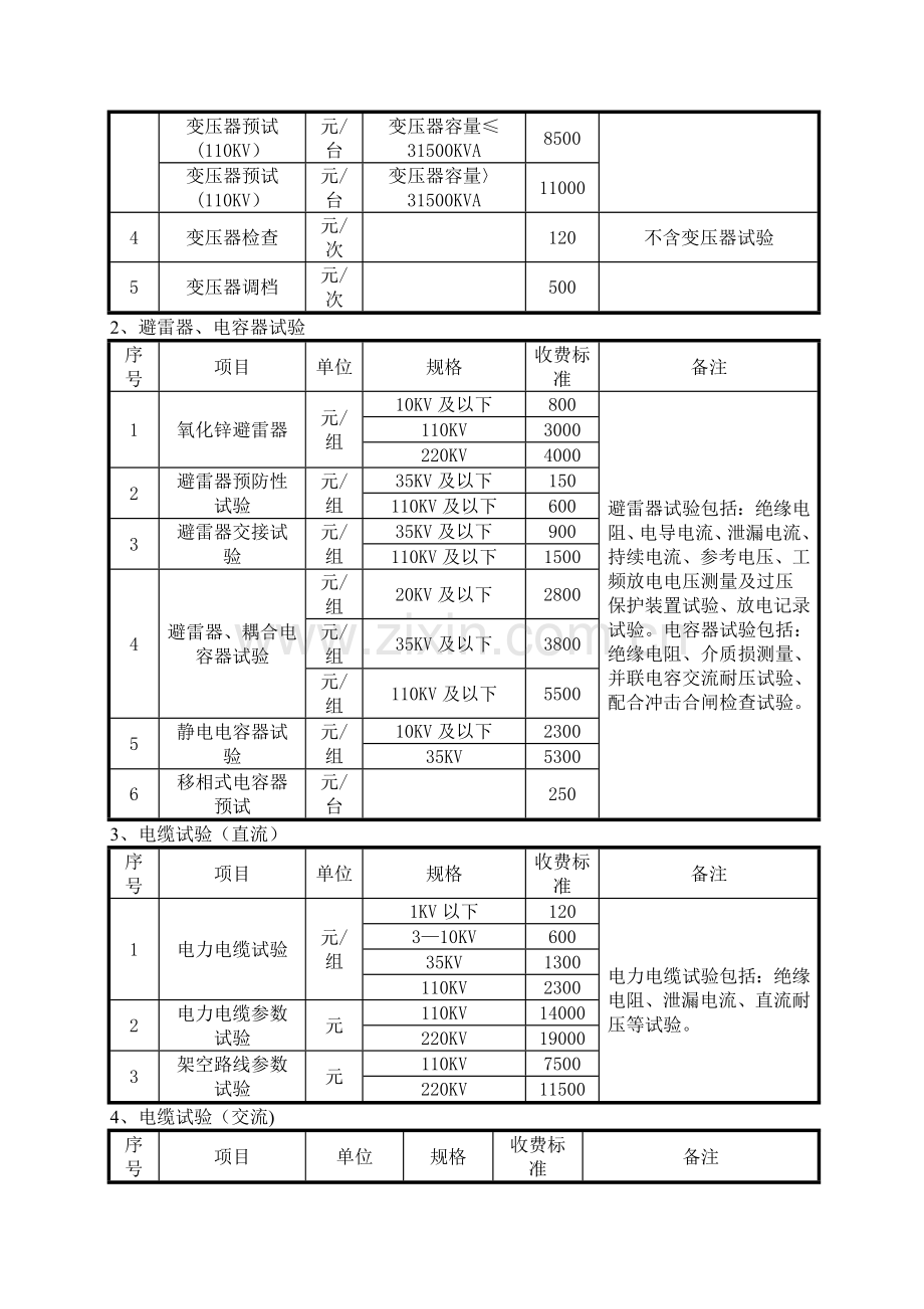 高压电气试验收费标准.doc_第2页