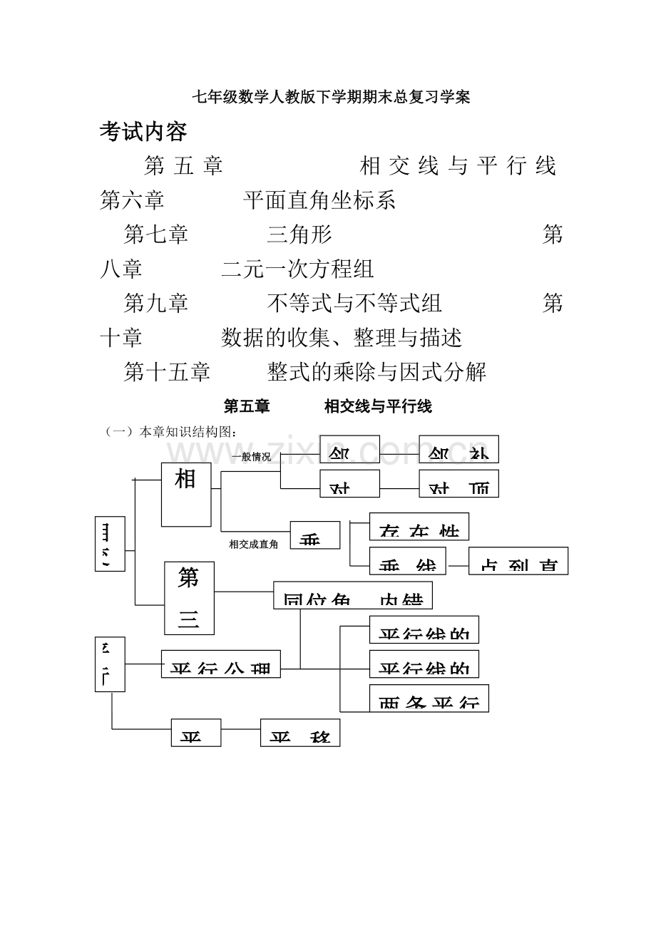 七年级下册人教版数学期末总复习教案及练习试卷(资料).doc_第2页