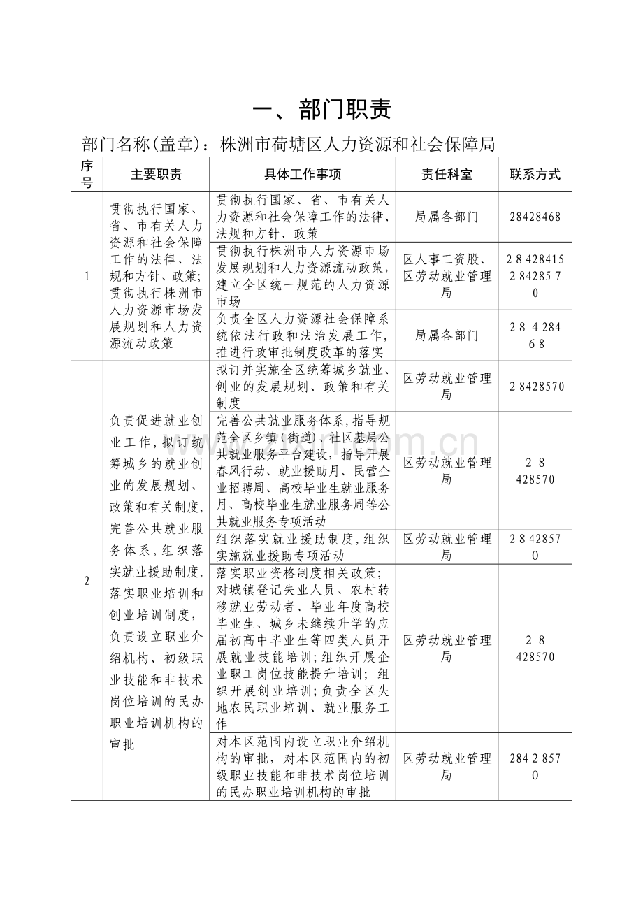 株洲市荷塘区人力资源和社会保障局.doc_第3页