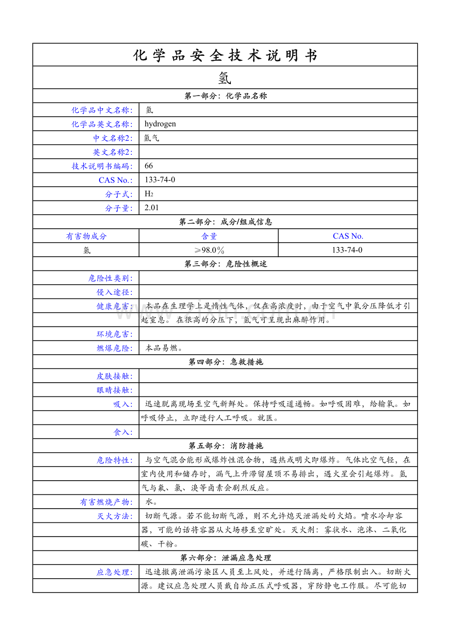 化学品安全技术说明书汇编（MSDS）.pdf_第2页