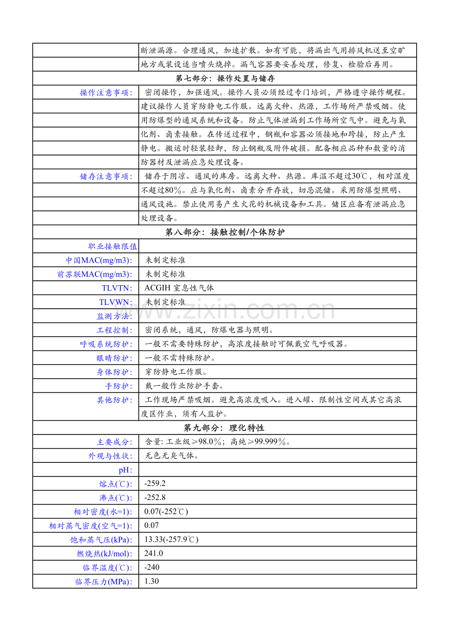 化学品安全技术说明书汇编（MSDS）.pdf_第3页