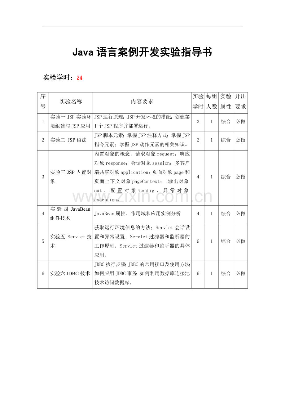 Java语言案例开发实验指导书.doc_第1页