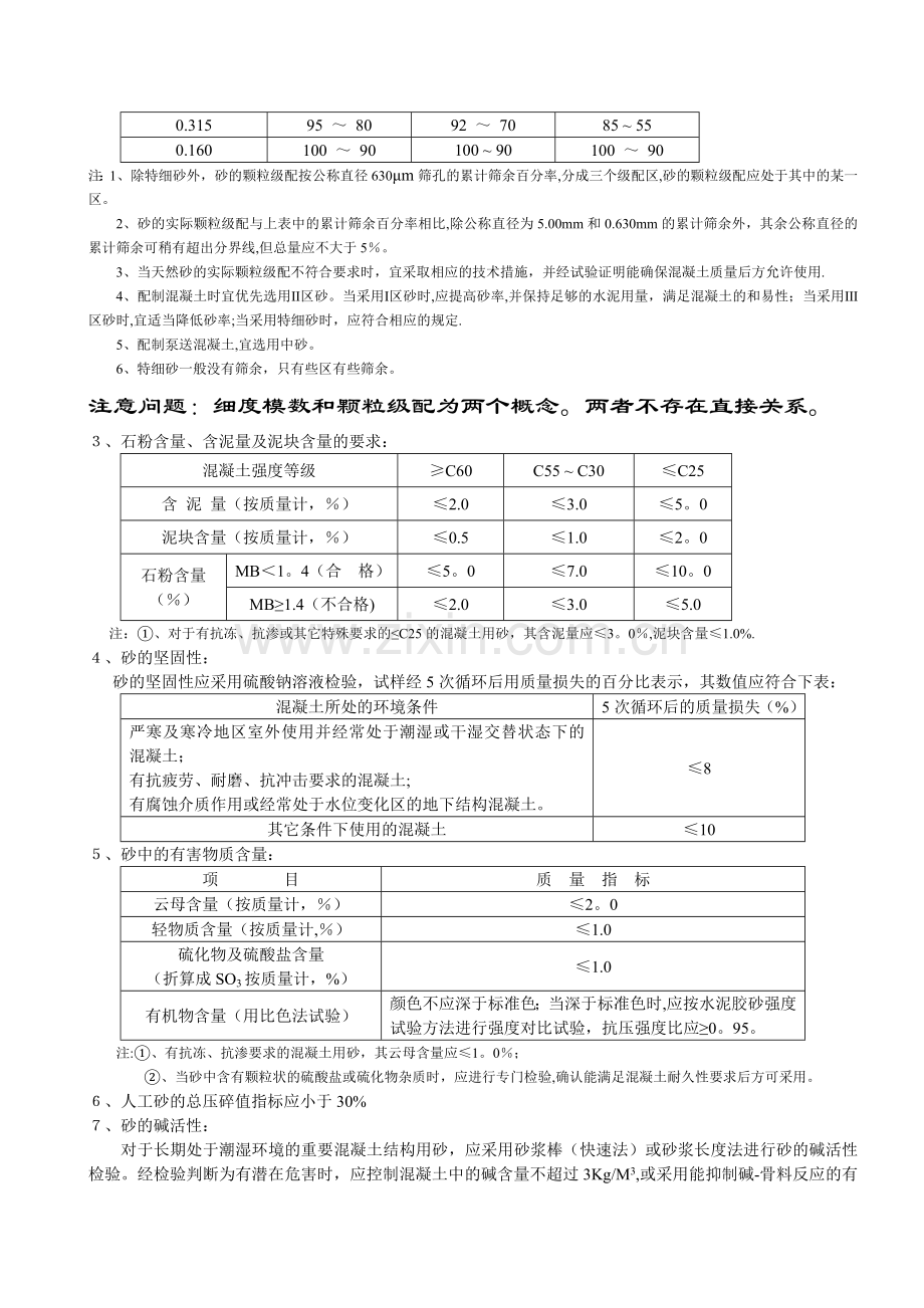 《砂石质量及检验方法标准》.doc_第2页