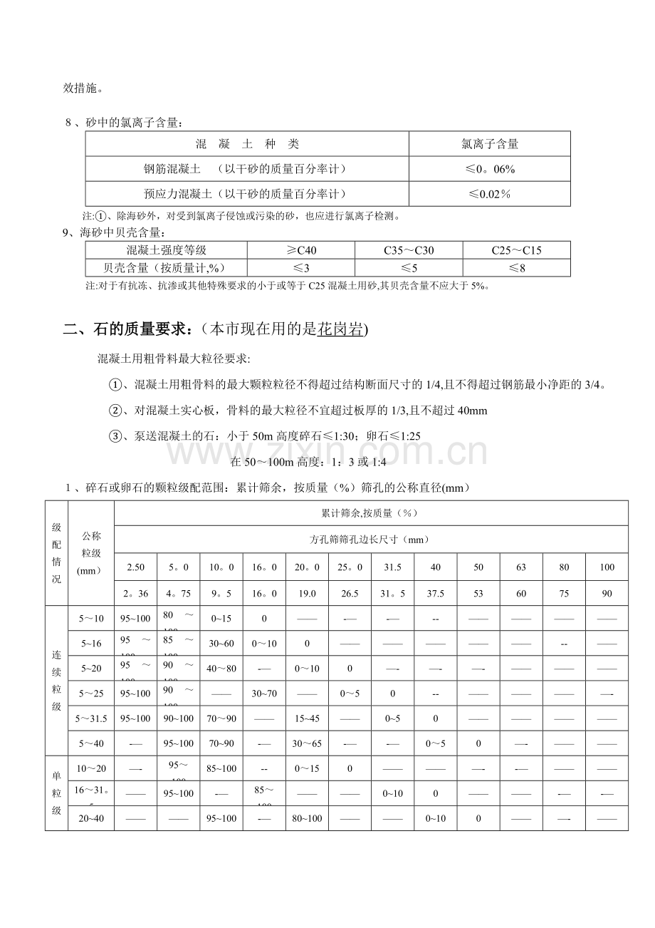 《砂石质量及检验方法标准》.doc_第3页