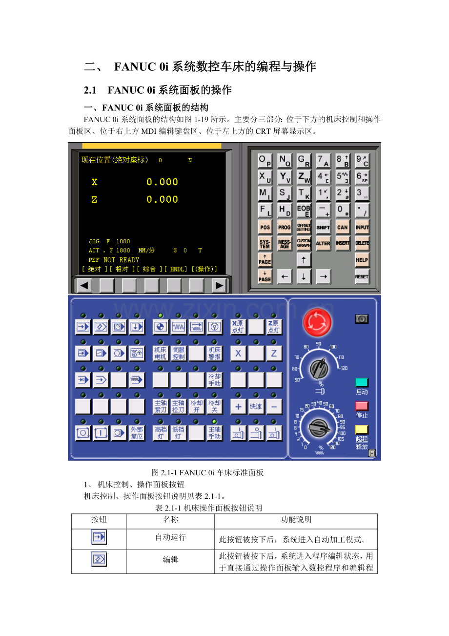 FANUC0i系统数控车床的编程与操作.doc_第1页