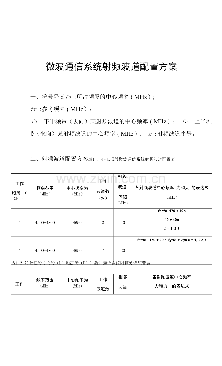 微波通信系统射频波道配置方案.docx_第1页