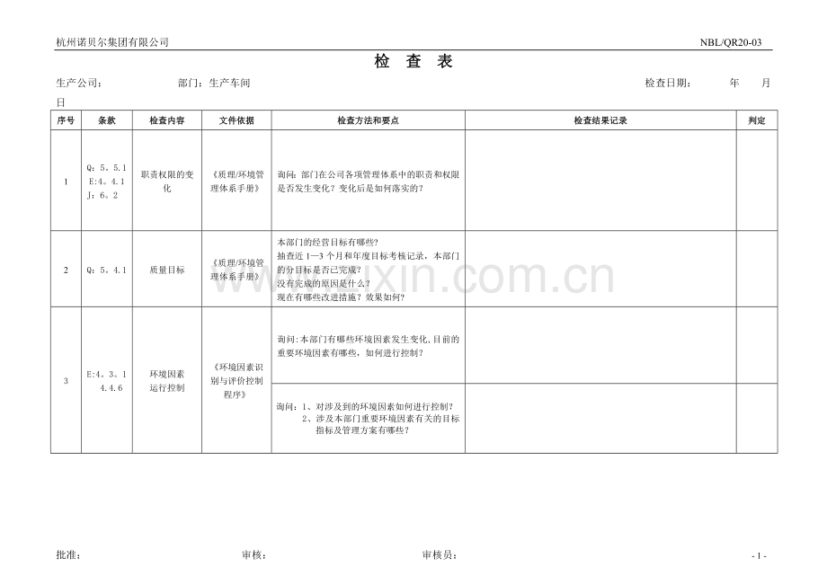 质量管理体系检查表(生产车间).doc_第1页