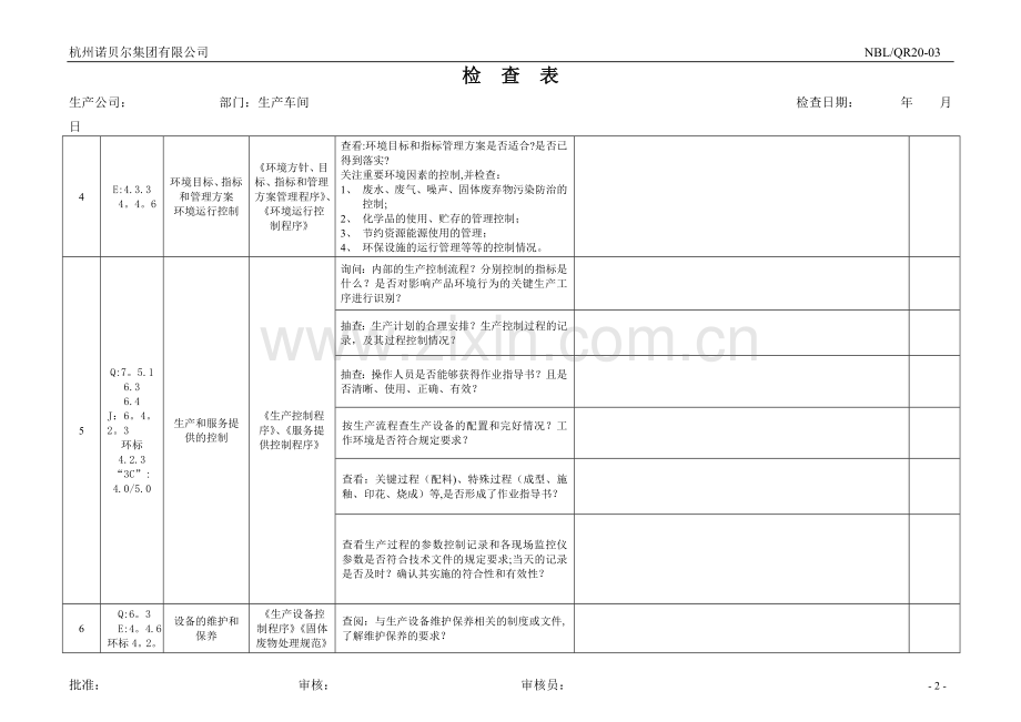 质量管理体系检查表(生产车间).doc_第2页