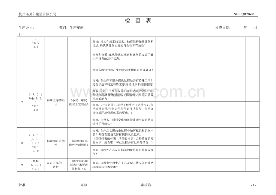 质量管理体系检查表(生产车间).doc_第3页