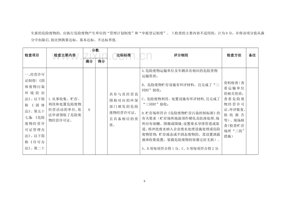 危险废物经营单位规范化管理指标体系.doc_第3页