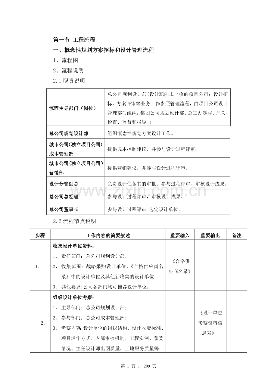 中南集团设计管理制度.doc_第3页