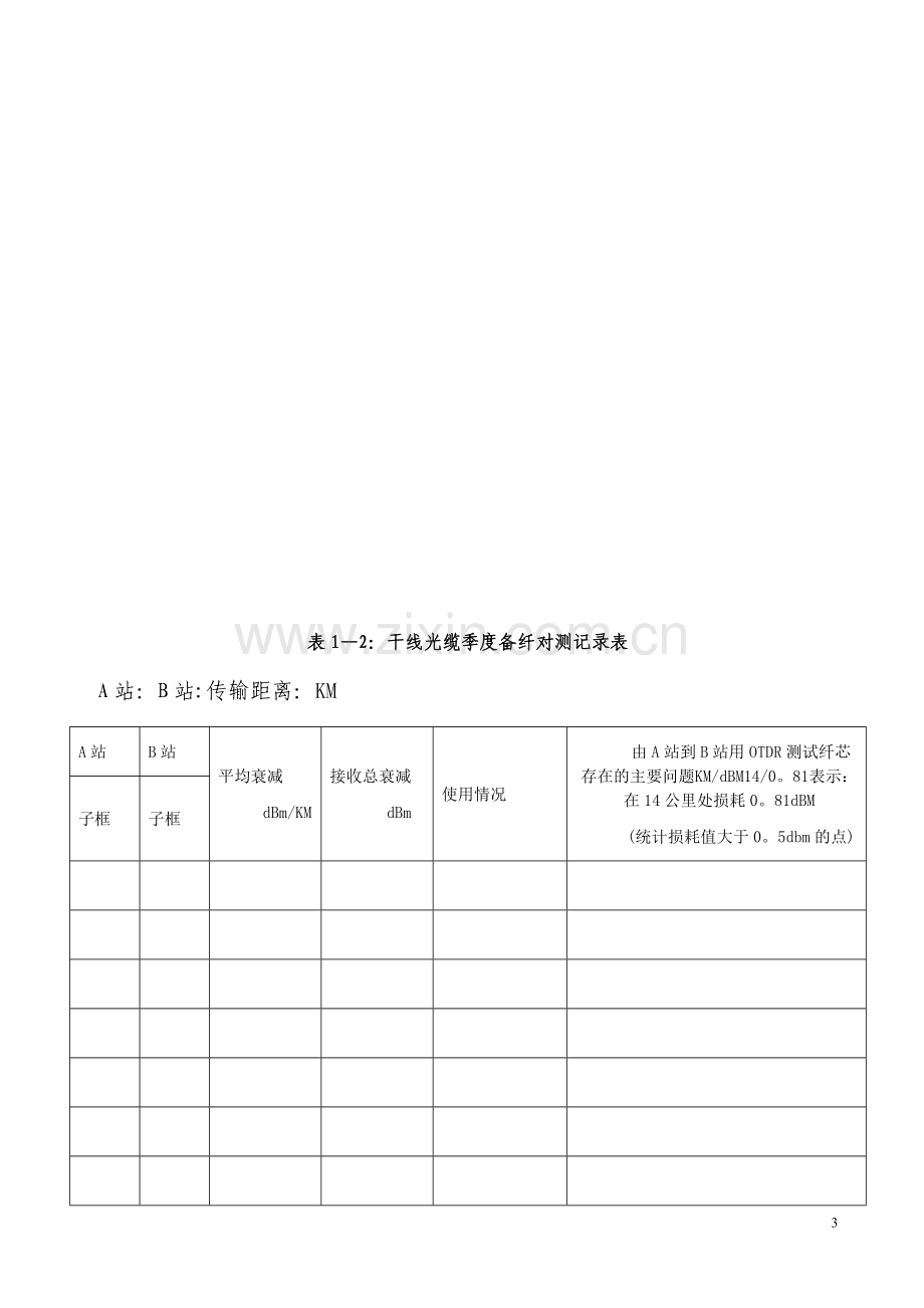 光缆线路维护管理表格.doc_第3页