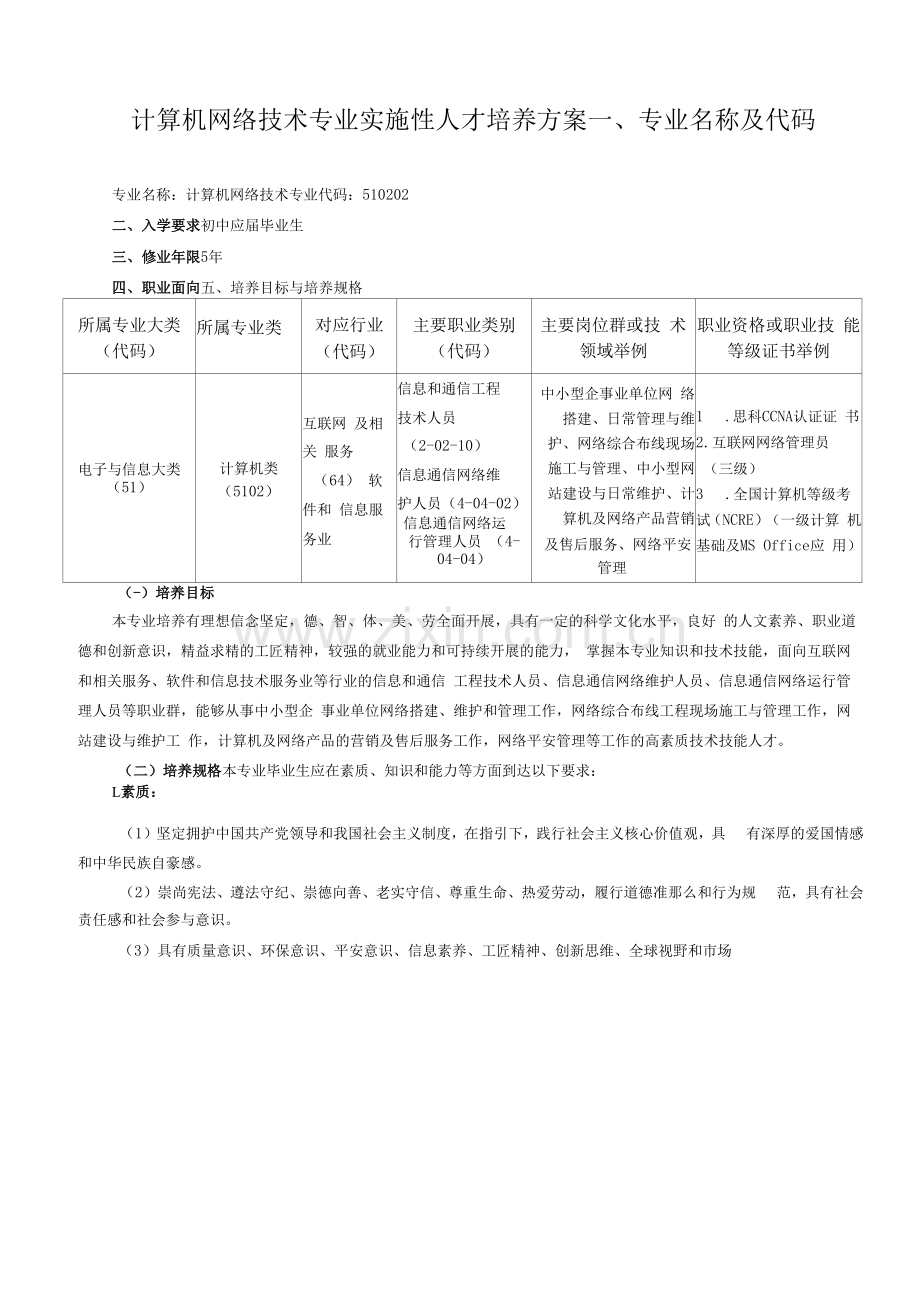 计算机网络技术专业实施性人才培养方案(中职).docx_第1页