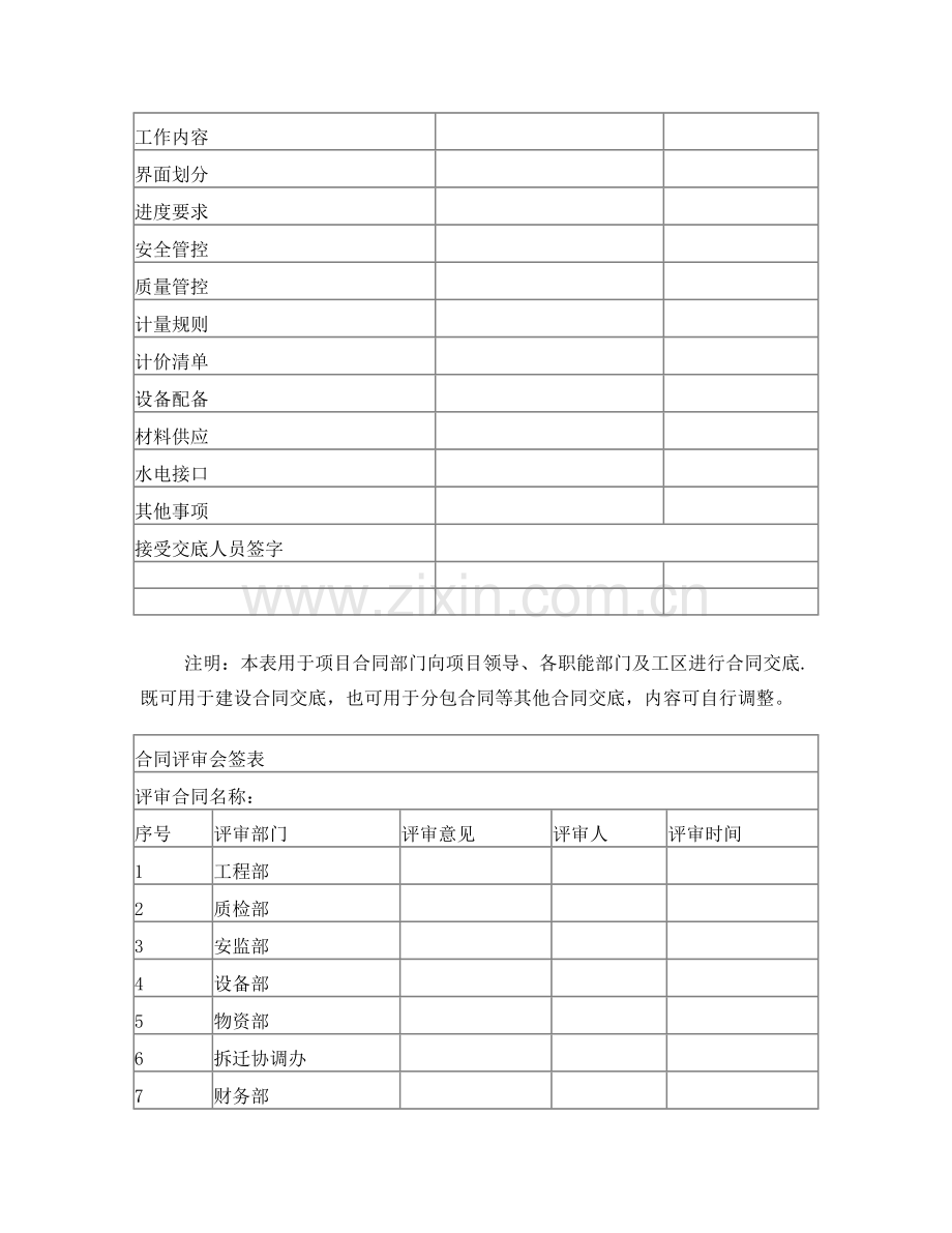 施工合同范本表格试卷教案.doc_第2页