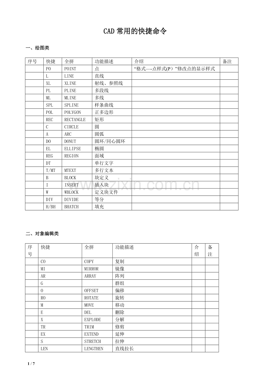 CAD绘图快捷键大全(汇总整理).doc_第1页