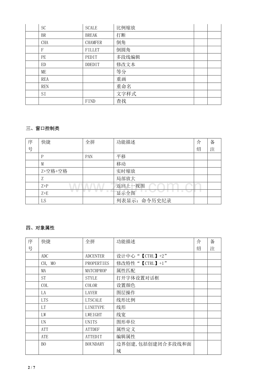 CAD绘图快捷键大全(汇总整理).doc_第2页