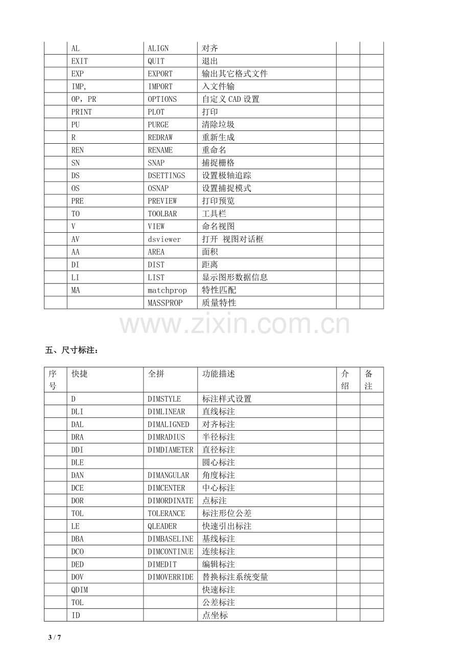 CAD绘图快捷键大全(汇总整理).doc_第3页