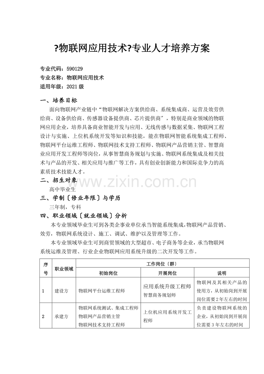 物联网应用技术专业人才培养方案(DOC-25页).docx_第1页