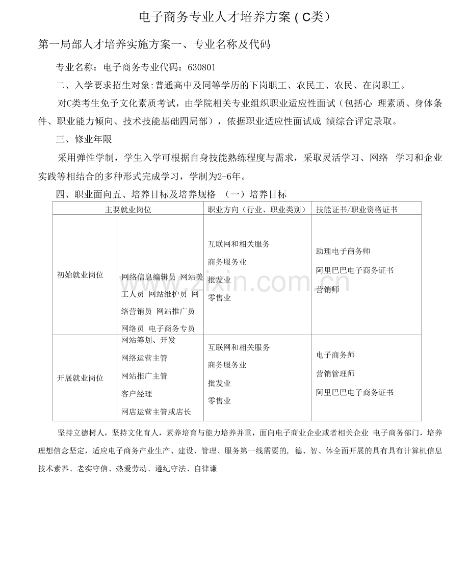 电子商务专业人才培养方案(B类)(高职).docx_第1页