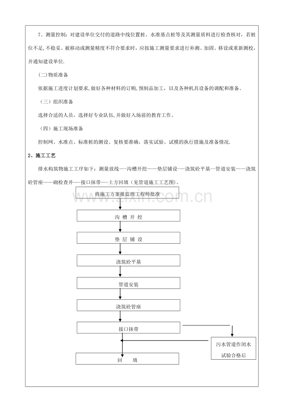 污水管网工程施工技术交底试卷教案.doc_第2页