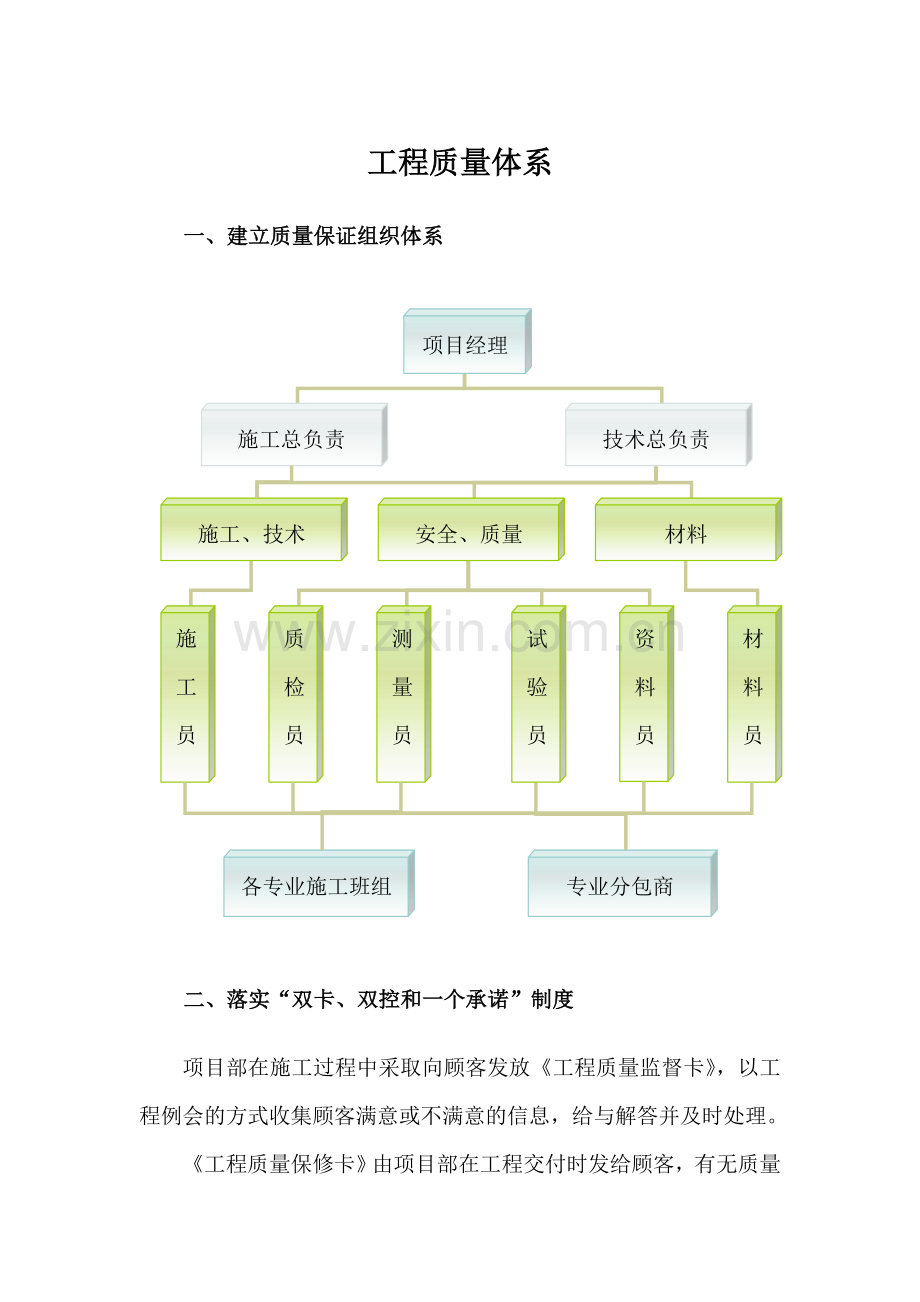 工程质量管理体系(土建).doc_第1页