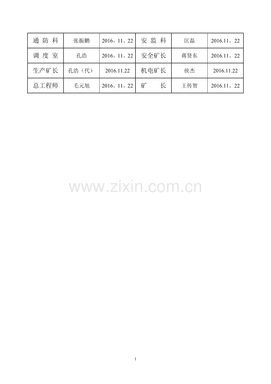 井下液压支架维修安全技术措施.doc_第2页