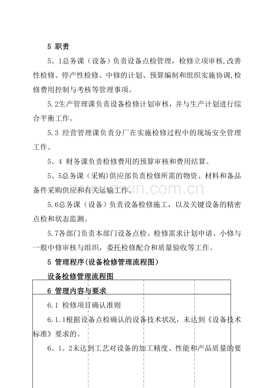 安全生产标准化资料管理设备检修方案.doc_第2页