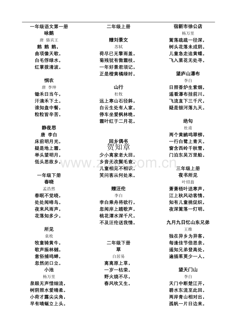 一至六年级语文上下册古诗大全.doc_第2页