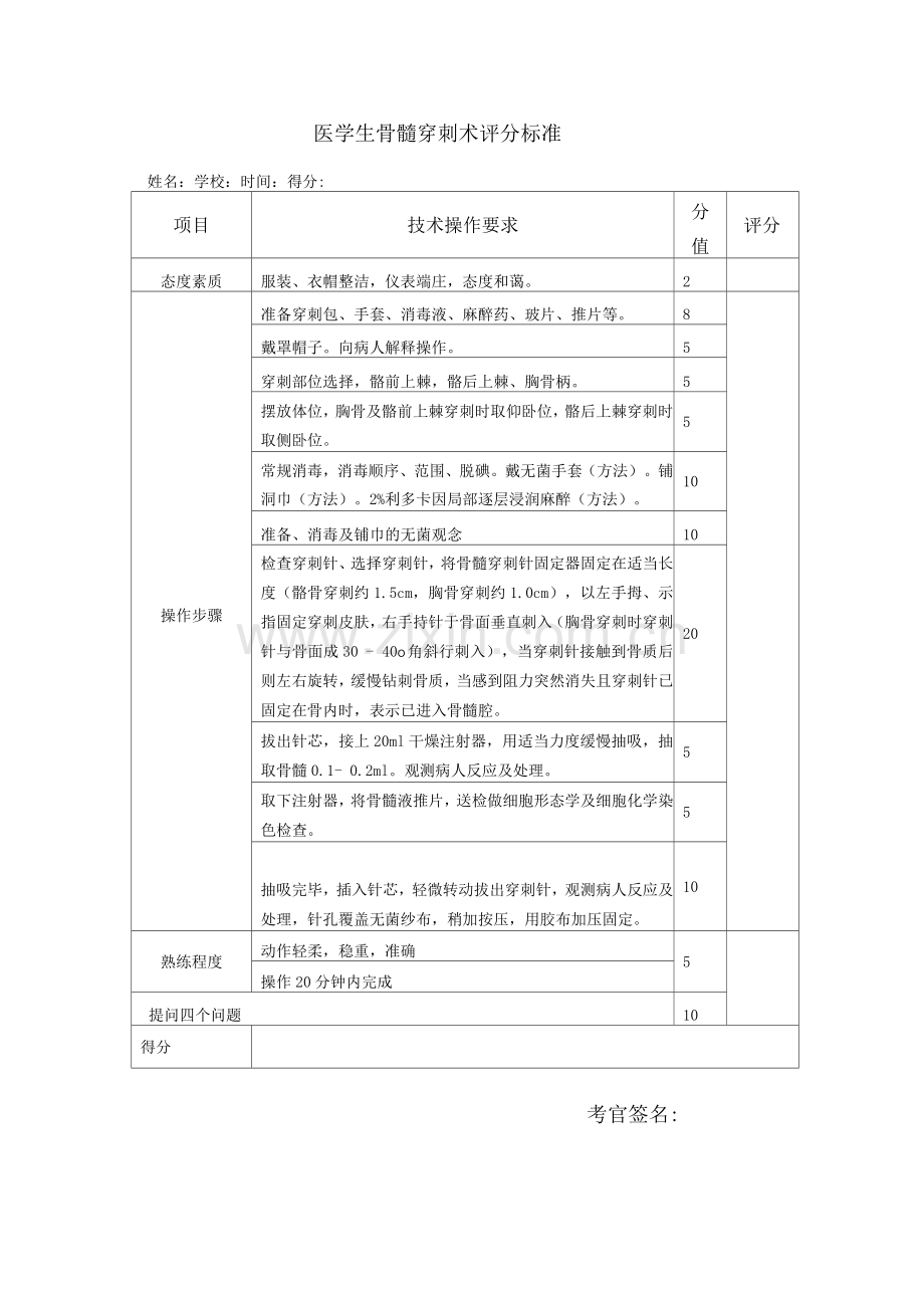 医学生操作考试骨髓穿刺术评分标准.docx_第1页