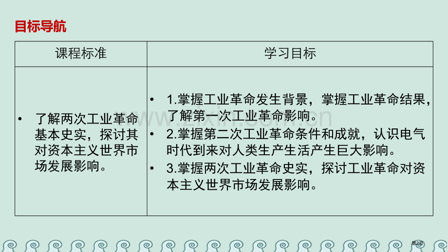 高中历史第五单元资本主义世界市场的形成和发展第16课欧美的工业革命省公开课一等奖新名师优质课获奖PP.pptx_第2页