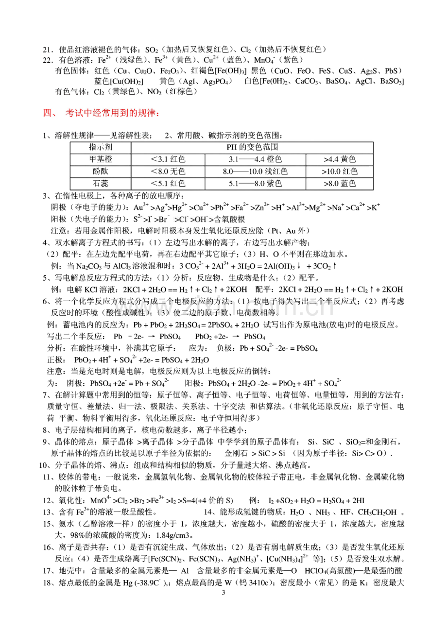 高中化学重要知识点详细总结.pdf_第3页