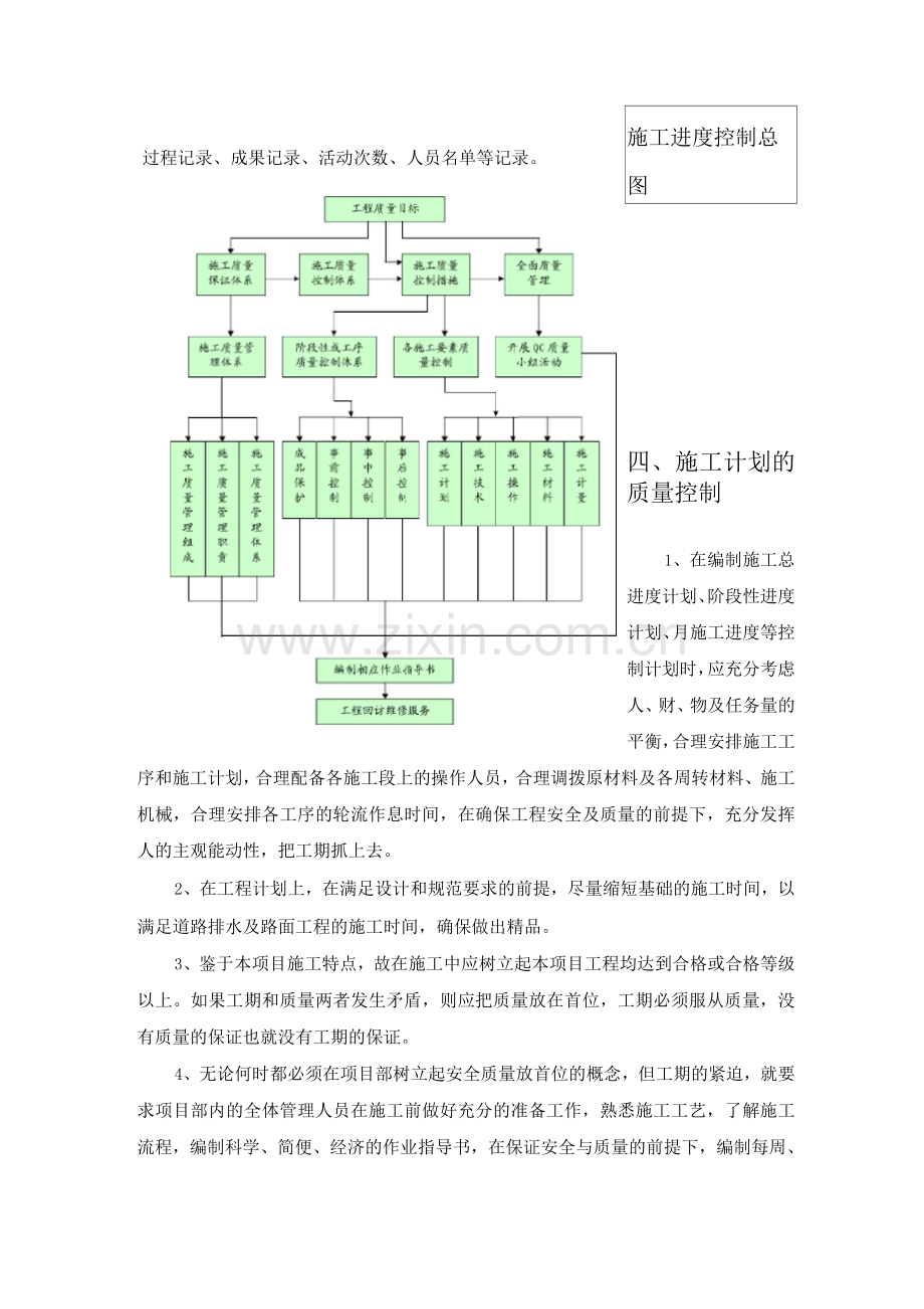 工程质量计划及措施.docx_第2页