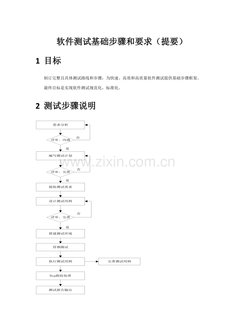 软件测试基本作业流程与要求.doc_第1页