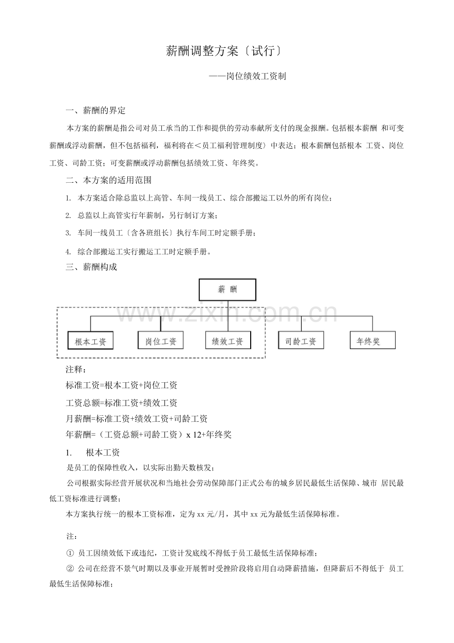 年度薪酬调整方案(岗位绩效工资制).docx_第1页