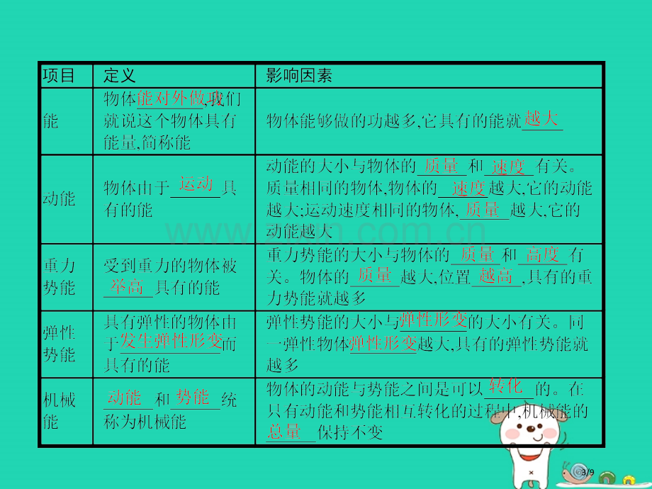 九年级物理全册10.1机械能习题全国公开课一等奖百校联赛微课赛课特等奖PPT课件.pptx_第3页