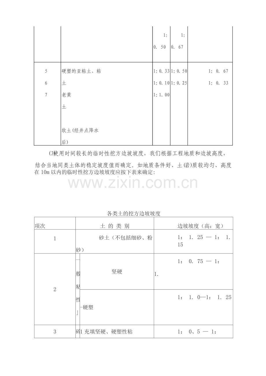 施工组织及施工进度计划.docx_第3页