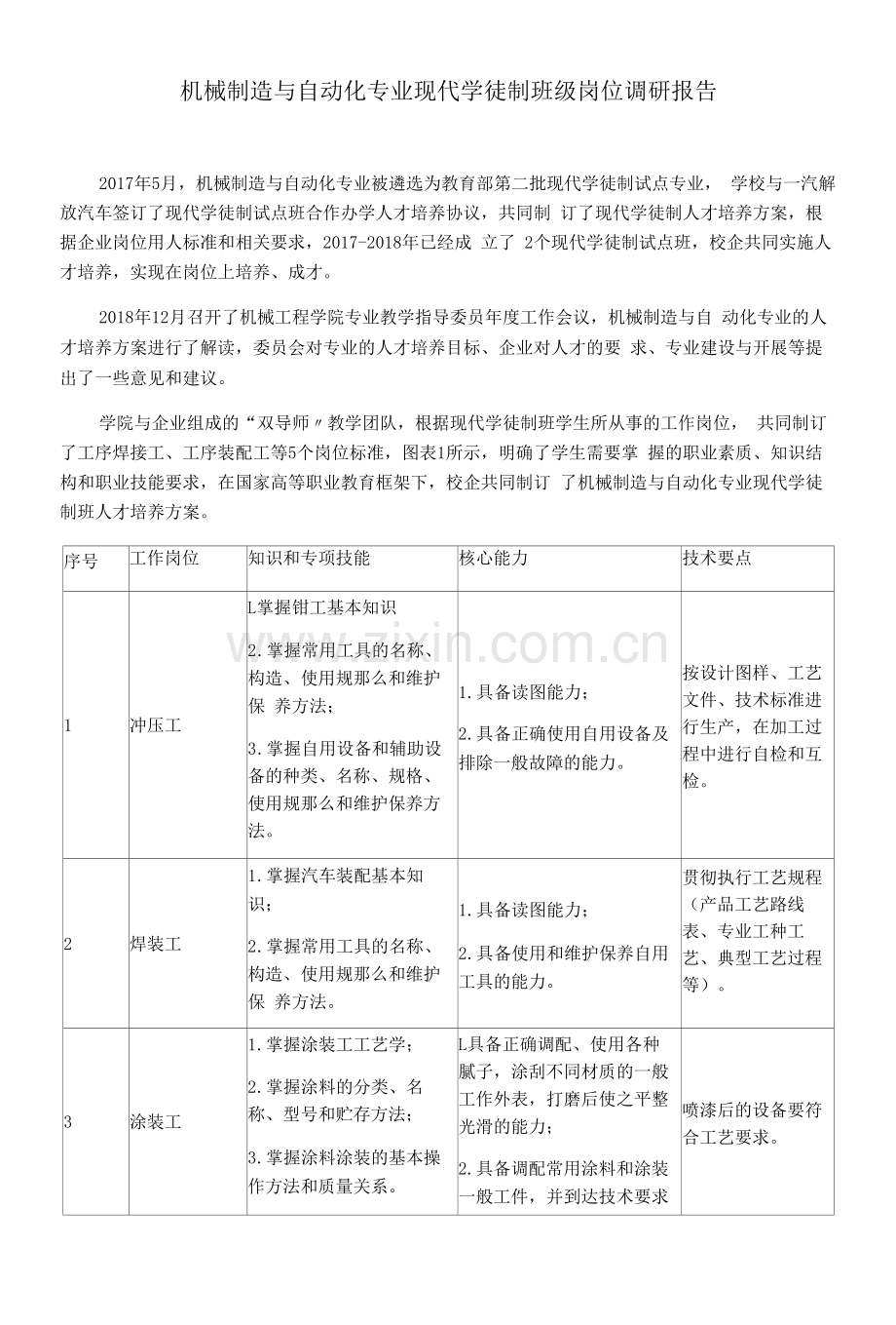 机械制造与自动化专业现代学徒制班级岗位调研报告.docx_第1页