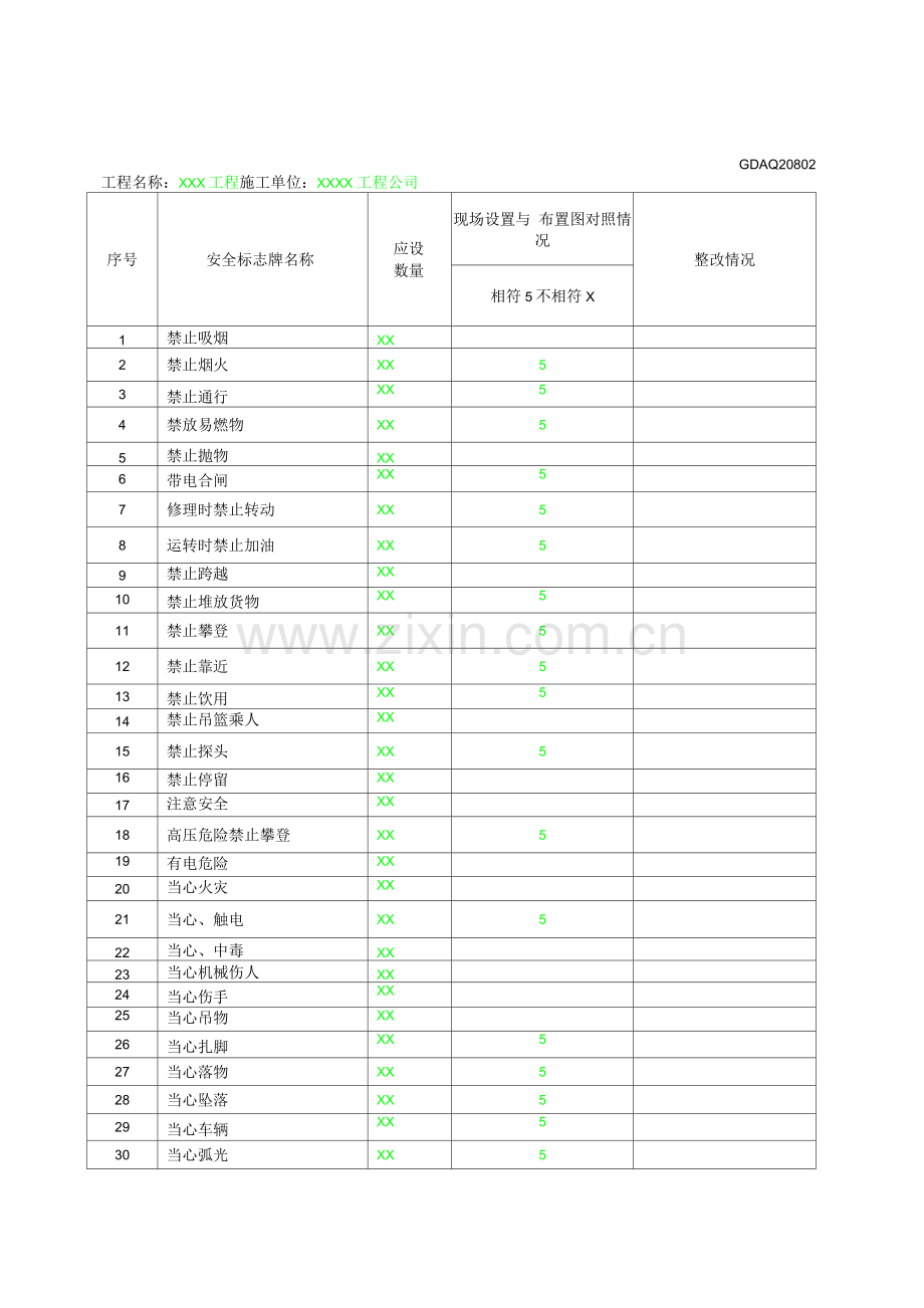 施工现场安全警示标志检查表.docx_第1页