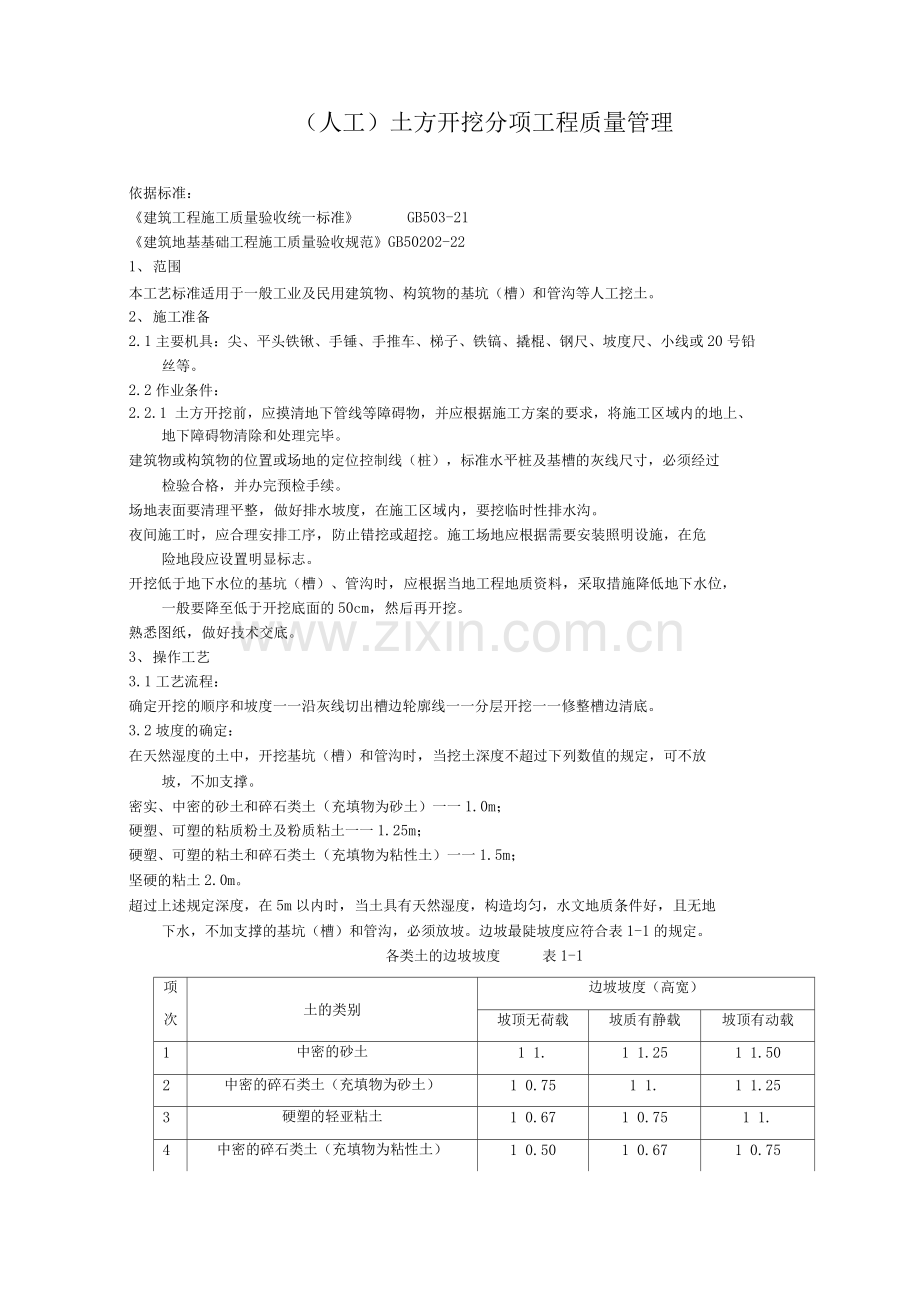 土方开挖分项工程质量管理.docx_第1页