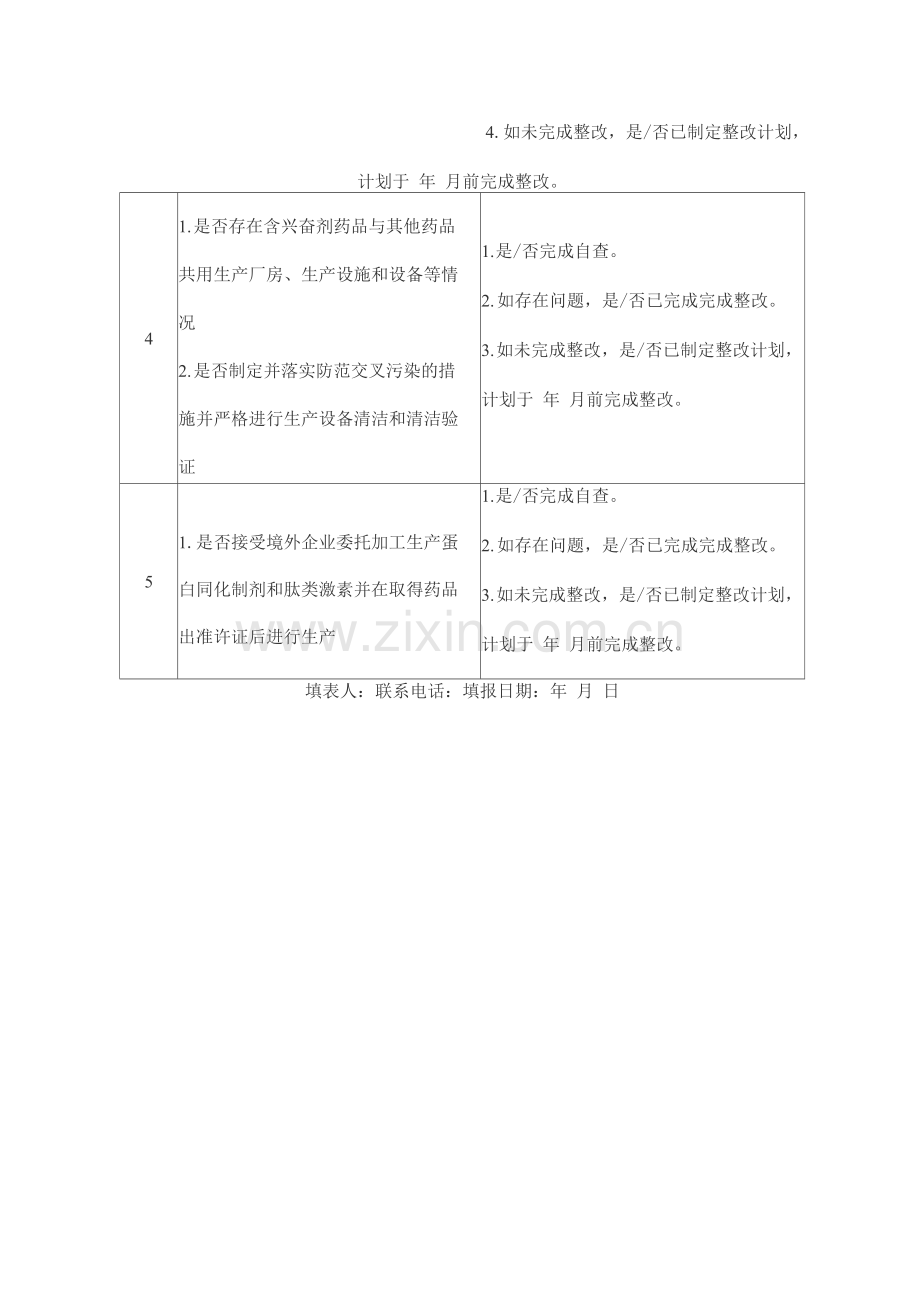 含兴奋剂药品自查报告(药品生产企业).docx_第2页